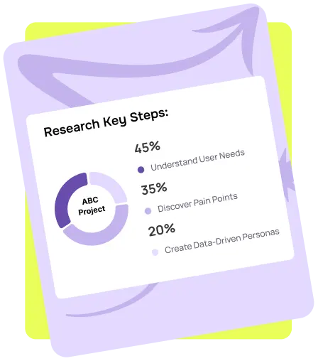 User Research