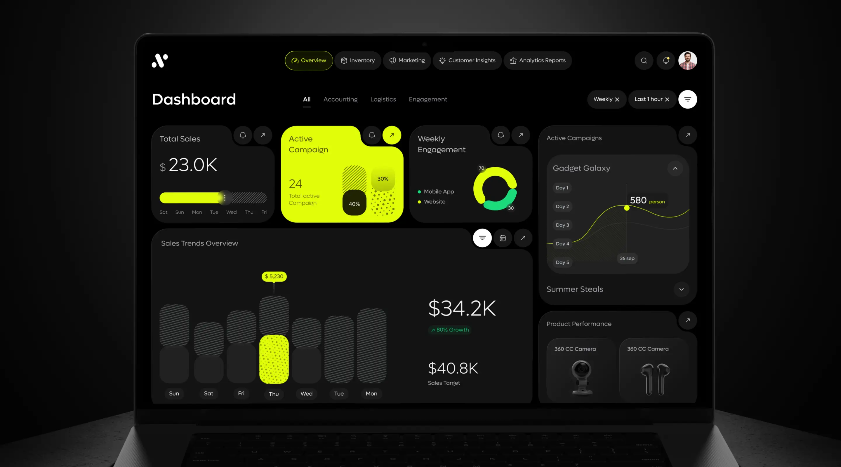 Project Overview