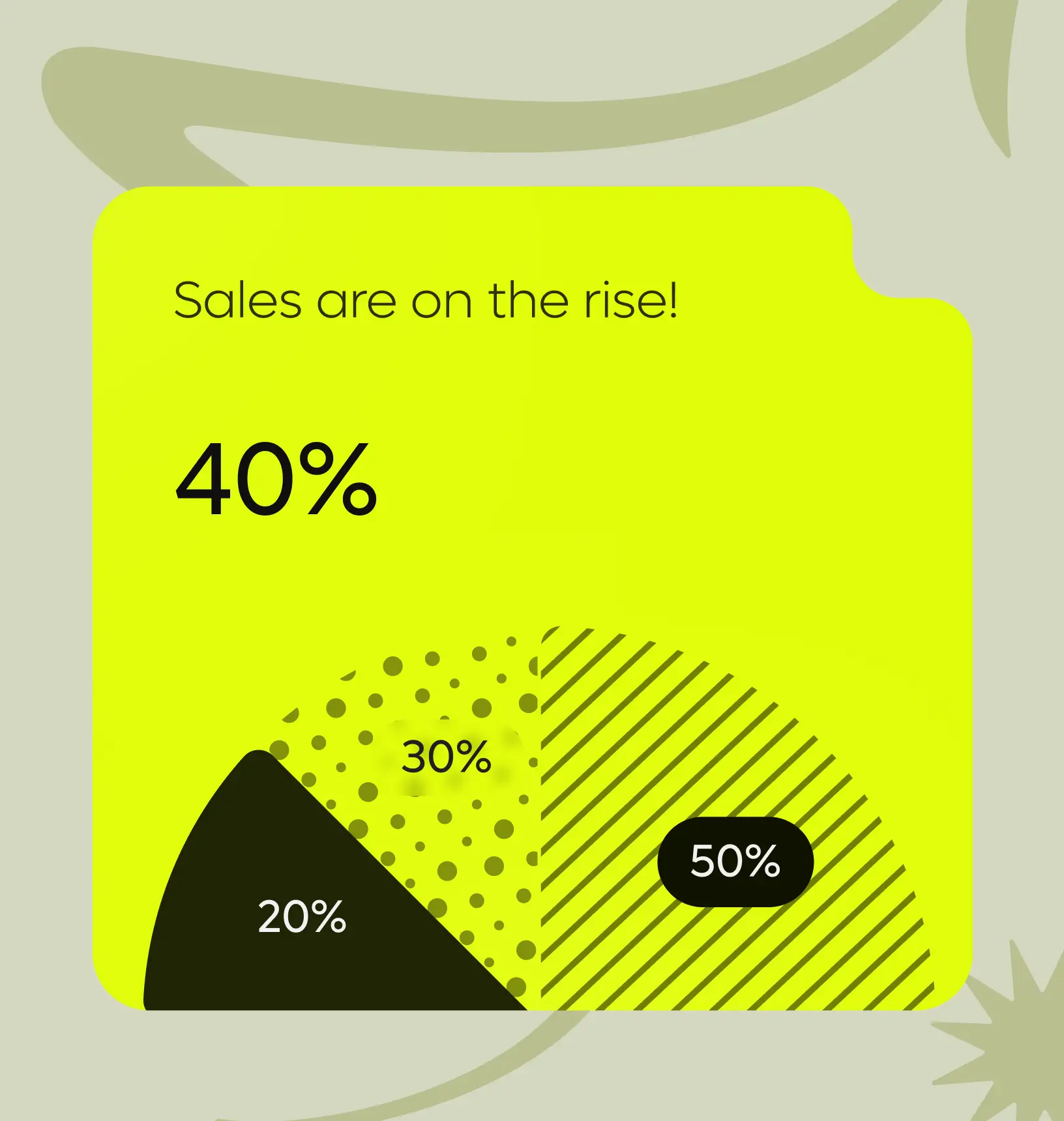<ul class="list-disc space-y-10"><li>Provided custom reports for sales trends and forecasting.</li></ul>